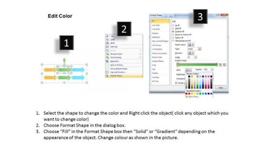 Serial Processing Vs Parallel 3 Stages Continual Arrow PowerPoint Templates