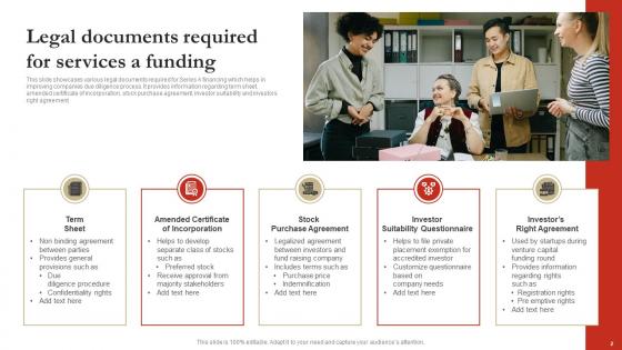Series A Financing Ppt PowerPoint Presentation Complete Deck With Slides