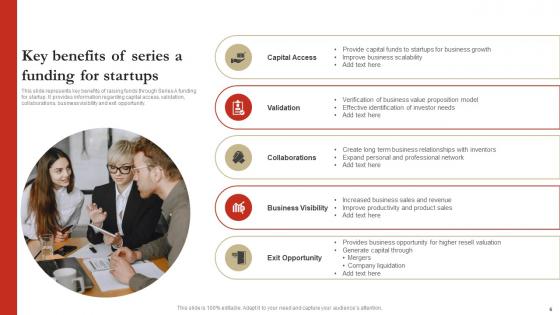 Series A Financing Ppt PowerPoint Presentation Complete Deck With Slides