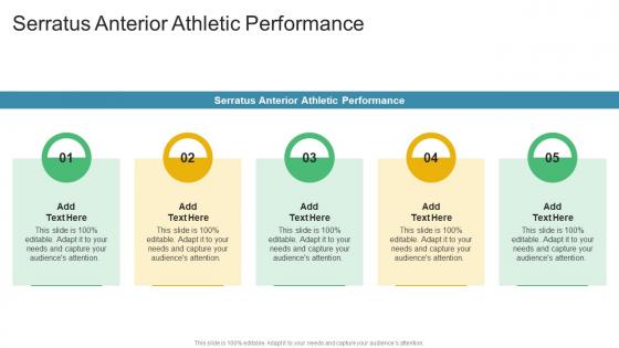Serratus Anterior Athletic Performance In Powerpoint And Google Slides Cpb Serratus Anterior Athletic Performance In Powerpoint And Google Slides Cpb