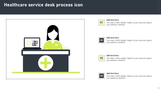 Service Desk Process Ppt Powerpoint Presentation Complete Deck With Slides