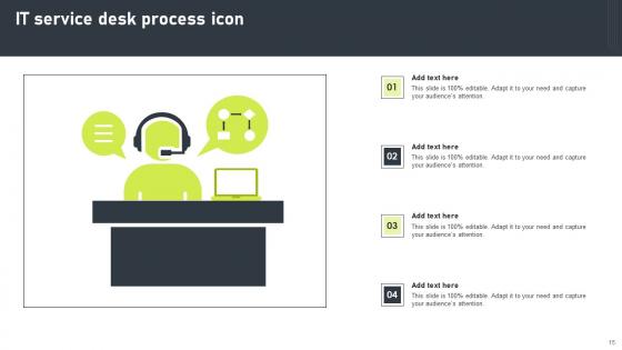 Service Desk Process Ppt Powerpoint Presentation Complete Deck With Slides