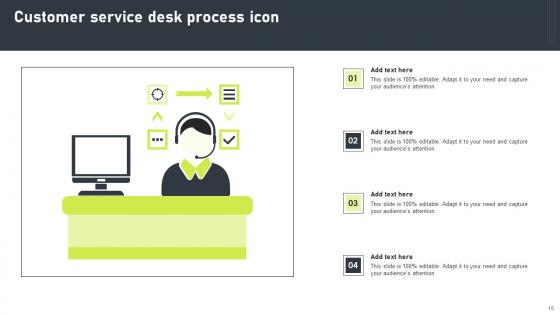 Service Desk Process Ppt Powerpoint Presentation Complete Deck With Slides