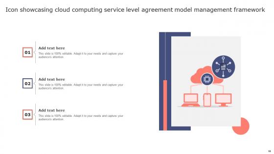 Service Level Agreement Model Ppt Powerpoint Presentation Complete Deck With Slides