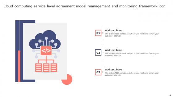 Service Level Agreement Model Ppt Powerpoint Presentation Complete Deck With Slides