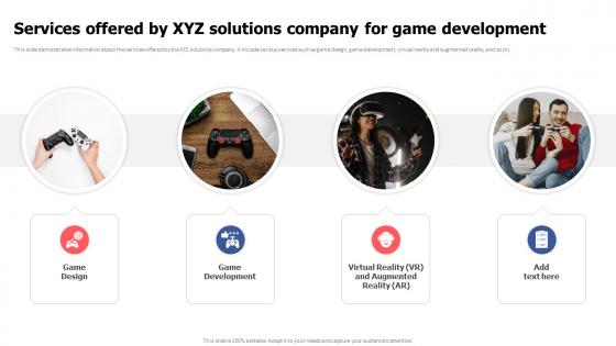 Services Offered By XYZ Solutions Company For Game Development Video Game Financing Pitch Deck