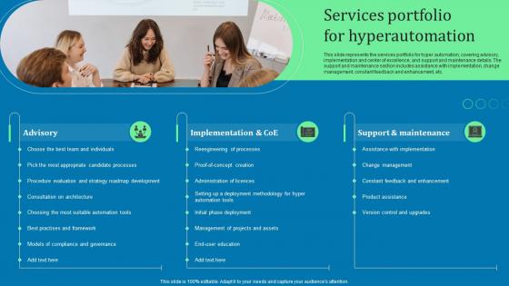 Services Portfolio For Hyperautomation Ppt Outline Graphic Images Pdf