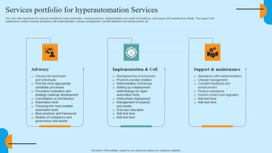 Services Portfolio For Hyperautomation Services Hyper Automation Solutions Background Pdf Services Portfolio For Hyperautomation Services Hyper Automation Solutions Background Pdf