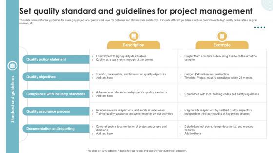 Set Quality Standard And Guidelines For Project Executing Quality Ppt Slides PM SS V