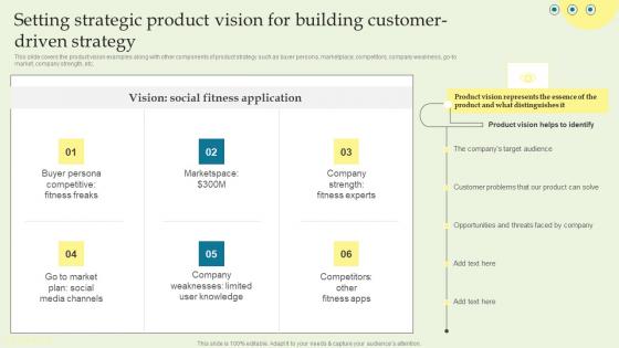 Setting Strategic Product Vision For Building Product Techniques And Innovation Slides PDF Setting Strategic Product Vision For Building Product Techniques And Innovation Slides PDF