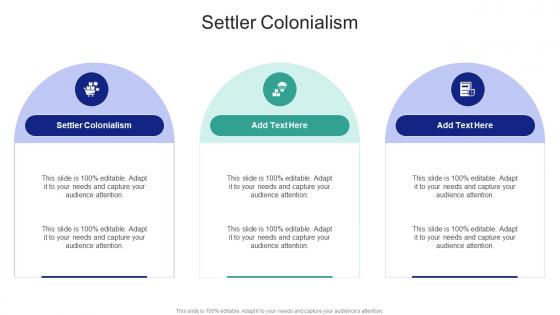 Settler Colonialism In Powerpoint And Google Slides Cpb