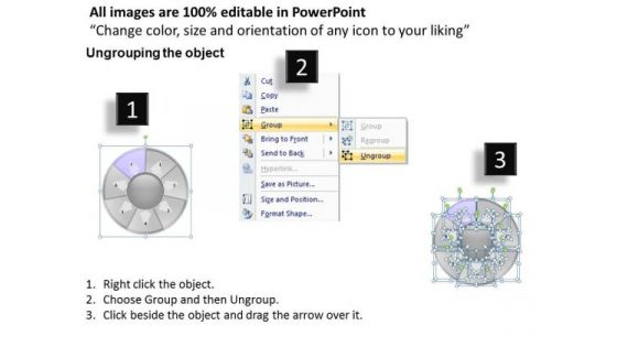 Seven Stages Business Process Models Analysts Need Plan PowerPoint Slides