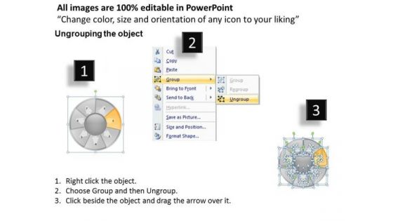 Seven Stages Business Process Models Analysts Plans Start Up PowerPoint Templates