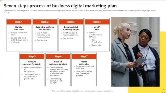 Seven Steps Process Of Business Digital Marketing Plan Rules Pdf Seven Steps Process Of Business Digital Marketing Plan Rules Pdf