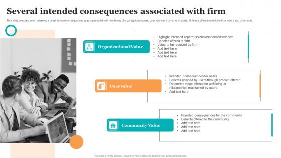 Several Intended Consequences Associated With Firm Guide For Ethical Technology Rules Pdf