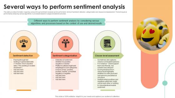 Several Ways To Perform Sentiment Analysis Decoding User Emotions In Depth Exploration AI SS V