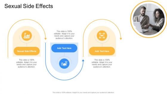Sexual Side Effects In Powerpoint And Google Slides Cpb