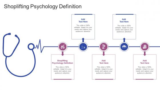 Shoplifting Psychology Definition In Powerpoint And Google Slides Cpb