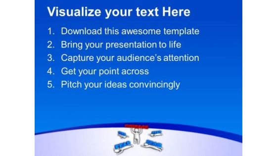 Show Courage To Achieve Success PowerPoint Templates Ppt Backgrounds For Slides 0513