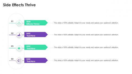 Side Effects Thrive In Powerpoint And Google Slides Cpb