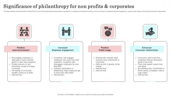 Significance Of Philanthropy For Non Profits And Corporates Portrait Pdf