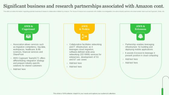 Significant Business Research Exploring Amazons Global Business Model Growth Microsoft Pdf