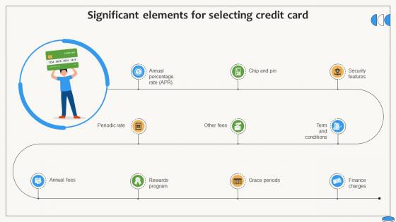 Significant Elements For Selecting Credit Card Swipe Smartly A Practical Guide Fin SS V Significant Elements For Selecting Credit Card Swipe Smartly A Practical Guide Fin SS V