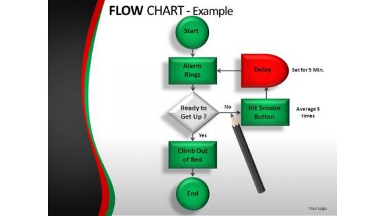 Simple Flowchart Example Slide For PowerPoint Presentations