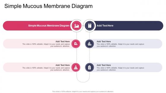 Simple Mucous Membrane Diagram In Powerpoint And Google Slides Cpb Simple Mucous Membrane Diagram In Powerpoint And Google Slides Cpb