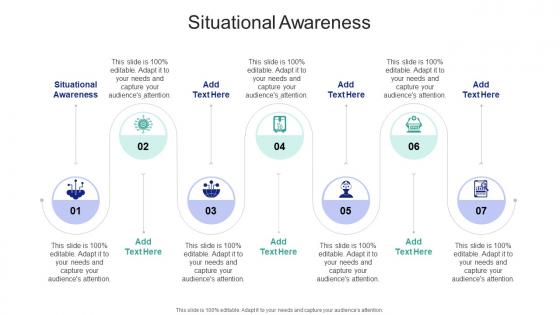 Situational Awareness In Powerpoint And Google Slides Cpb Situational Awareness In Powerpoint And Google Slides Cpb