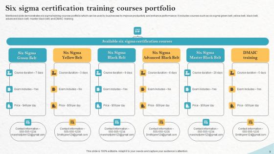 Six Certifications Ppt Powerpoint Presentation Complete Deck With Slides