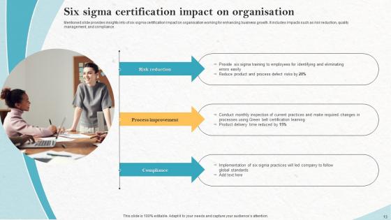 Six Certifications Ppt Powerpoint Presentation Complete Deck With Slides