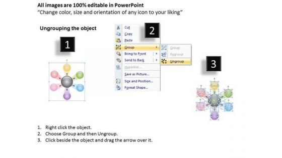 Six Diverging Concepts Leading To One Issue Cycle Process Diagram PowerPoint Slides