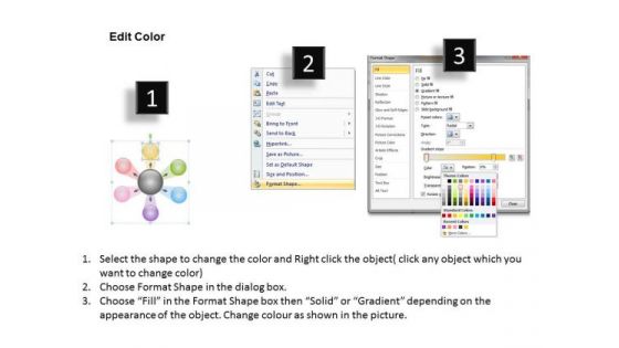 Six Diverging Concepts Leading To One Issue Cycle Process Diagram PowerPoint Slides