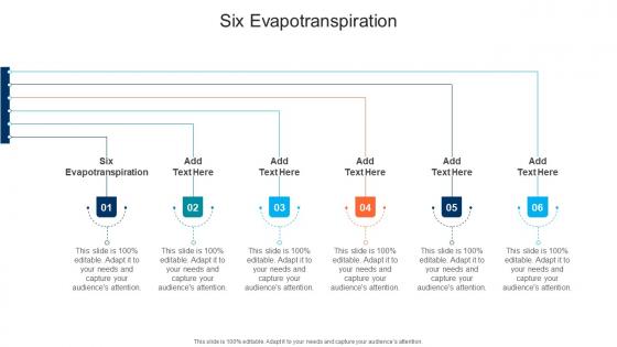 Six Evapotranspiration In Powerpoint And Google Slides Cpb Six Evapotranspiration In Powerpoint And Google Slides Cpb