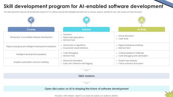 Skill Building Plan For Application Programming Ppt Sample DTE CD V