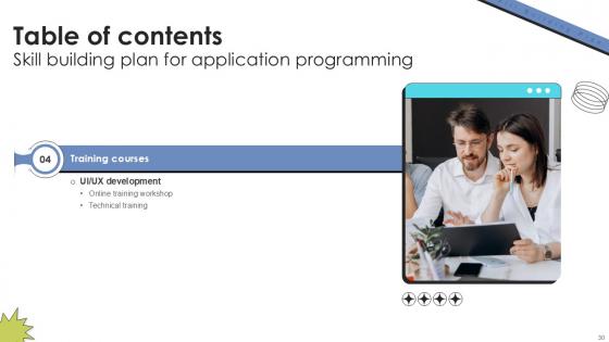 Skill Building Plan For Application Programming Ppt Sample DTE CD V