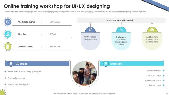 Skill Building Plan For Application Programming Ppt Sample DTE CD V