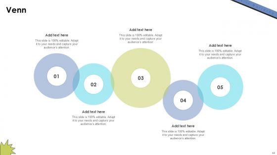 Skill Building Plan For Application Programming Ppt Sample DTE CD V