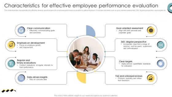 Skill Enhancement Performance Characteristics For Effective Employee Performance Evaluation