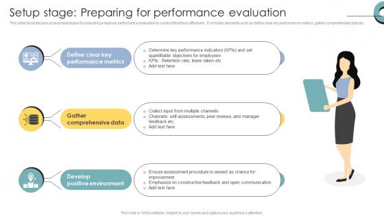Skill Enhancement Performance Setup Stage Preparing For Performance Evaluation Skill Enhancement Performance Setup Stage Preparing For Performance Evaluation