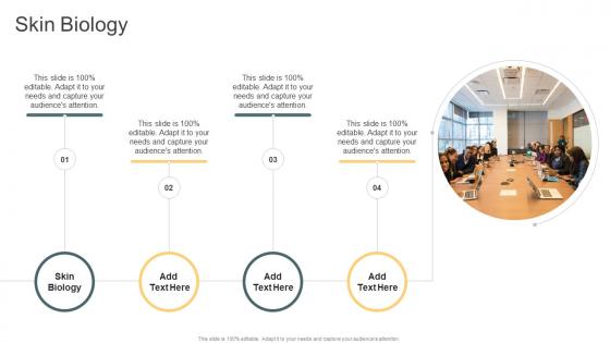 Skin Biology In Powerpoint And Google Slides Cpb