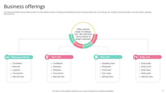 Skincare Startup GTM Strategy Ppt Powerpoint Presentation GTM CD