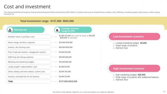 Skincare Startup GTM Strategy Ppt Powerpoint Presentation GTM CD
