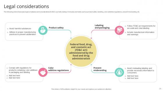Skincare Startup GTM Strategy Ppt Powerpoint Presentation GTM CD