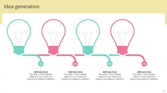 Skincare Startup GTM Strategy Ppt Powerpoint Presentation GTM CD