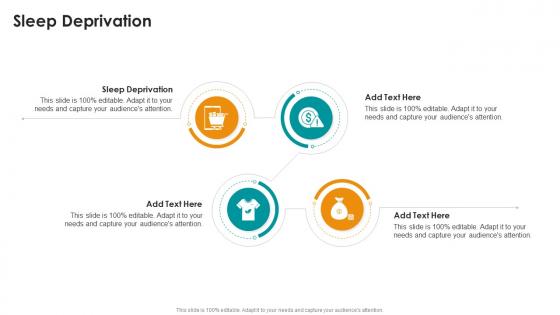 Sleep Deprivation In Powerpoint And Google Slides Cpb