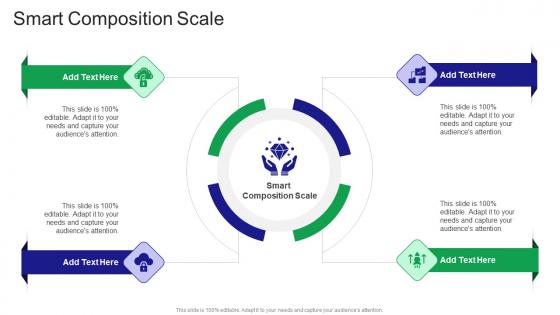 Smart Composition Scale In Powerpoint And Google Slides Cpb