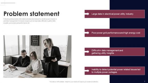 Smart Grid Analytics Investor Fund Raising Pitch Deck Ppt PowerPoint Presentation Complete Deck With Slides