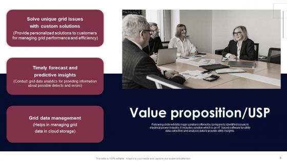 Smart Grid Analytics Investor Fund Raising Pitch Deck Ppt PowerPoint Presentation Complete Deck With Slides